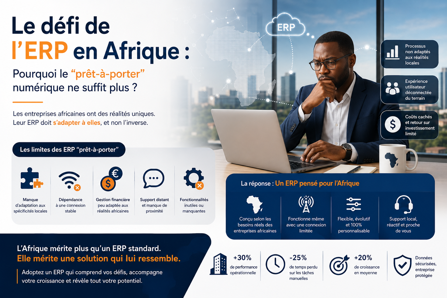 Le défi de l'ERP en Afrique : Pourquoi le "prêt-à-porter" numérique ne suffit plus ?